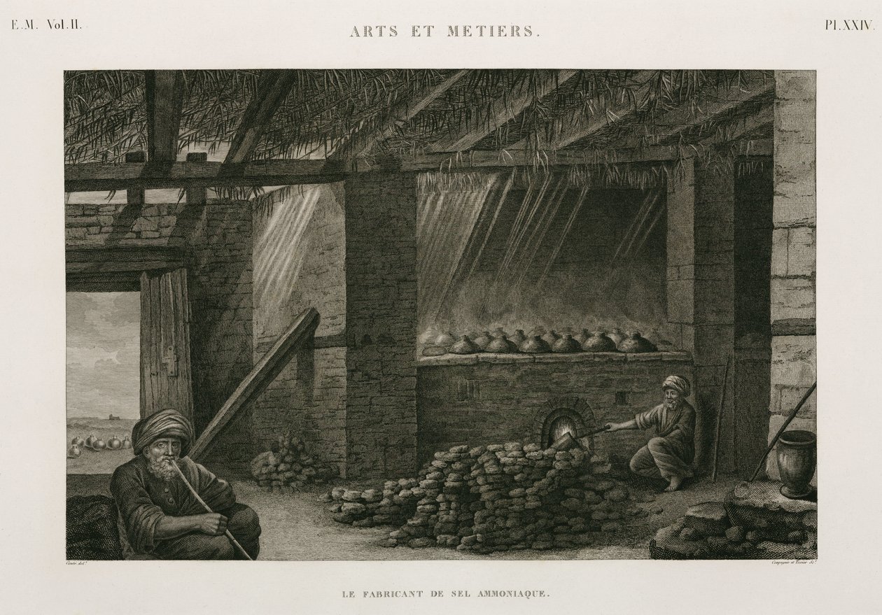 İşlem, Kimyasal Yapım tuzu amonyak, Mısır, c 1798 by Unbekannt