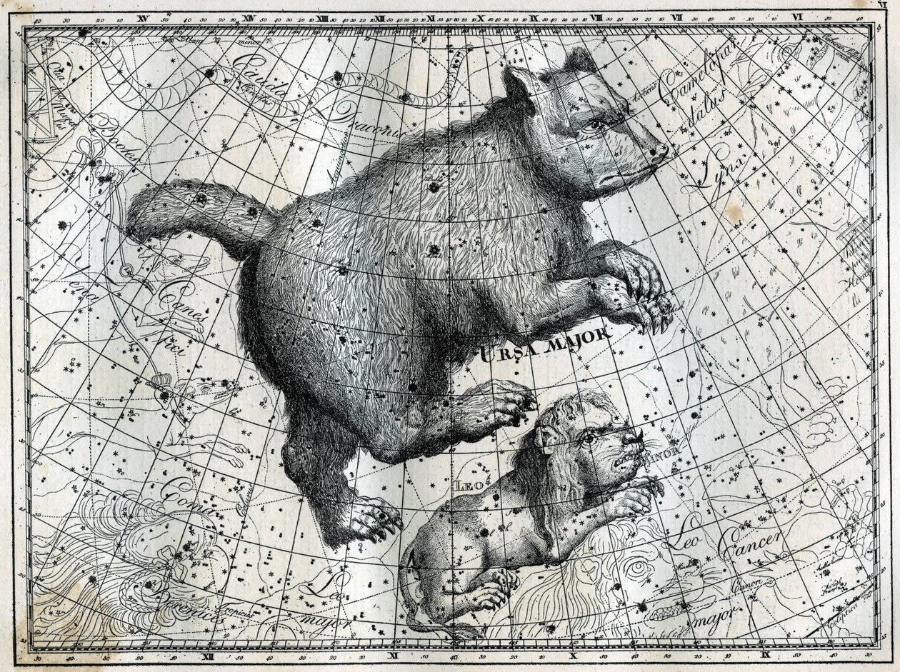 Boreal Takımyıldızları: Büyük Ayı ve Küçük Aslan. Camille Flammarion
