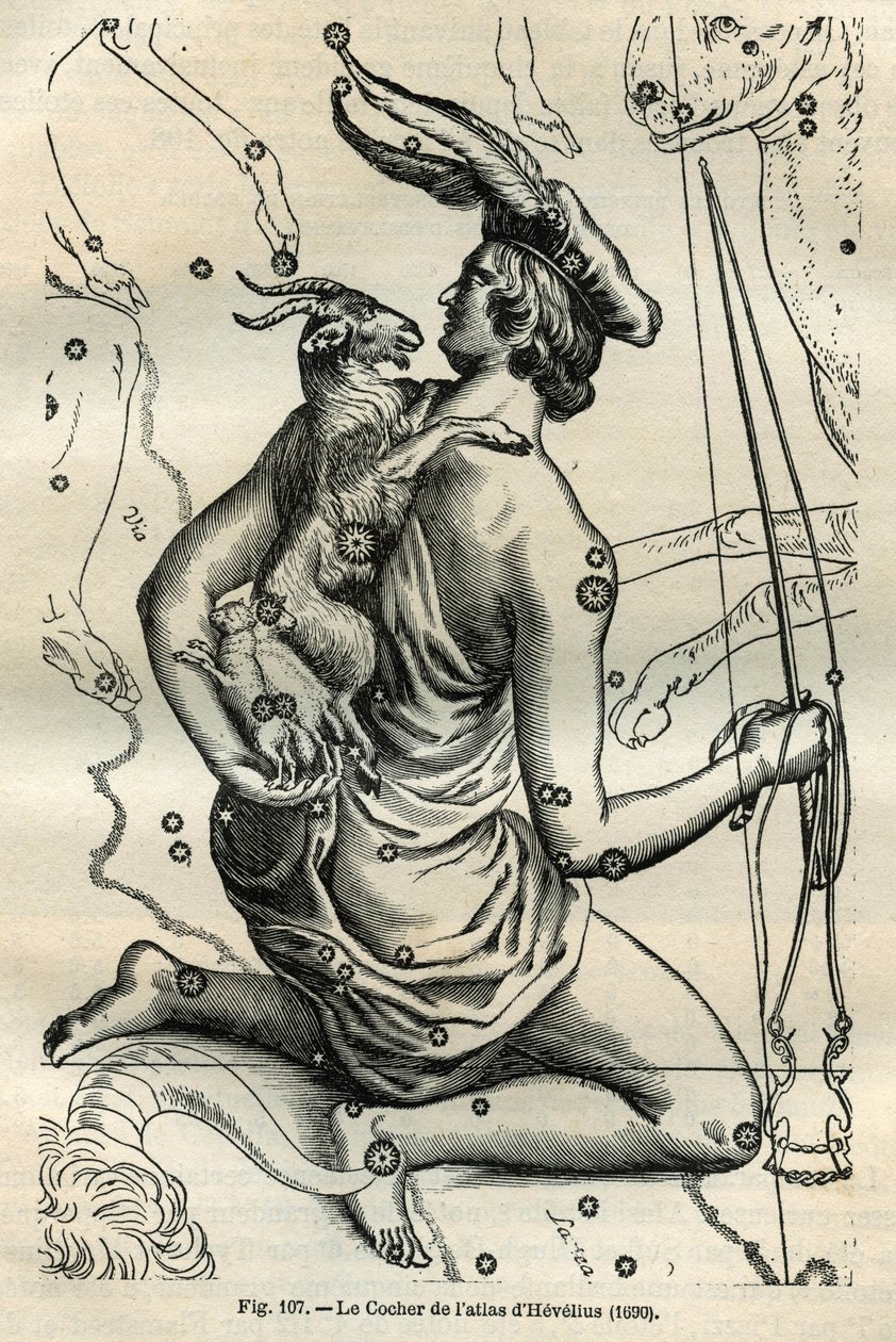 Atlas of the Atlas of Hevelius (1690): Sağ elinde bir kırbaç ve Renes, sol kolunda Chevre ve iki şevral tutan Koç takımyıldızı, Yunan küresinin en eskilerinden biridir. Camille Flammarion