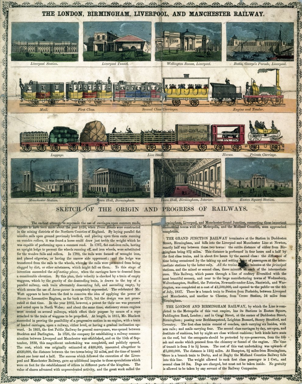 Bir yapboz için açıklayıcı bir broşürden Londra, Birmingham, Liverpool ve Manchester Demiryolu c 1860 by Unbekannt