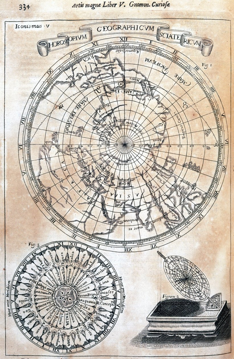 Zaman, General Kircher