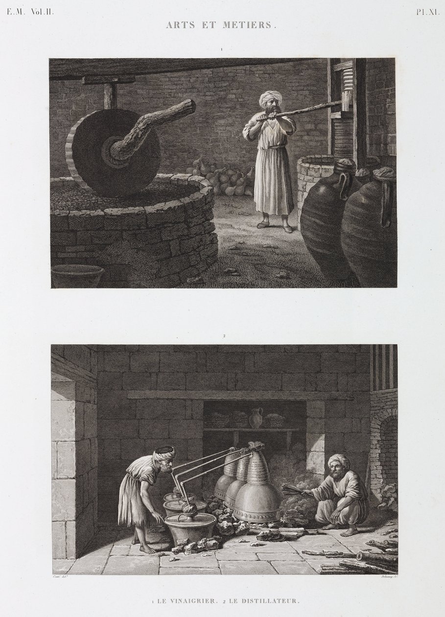 Sirke Sirke üreticisi ve damıtıcı, Mısır, c 1798 by Unbekannt
