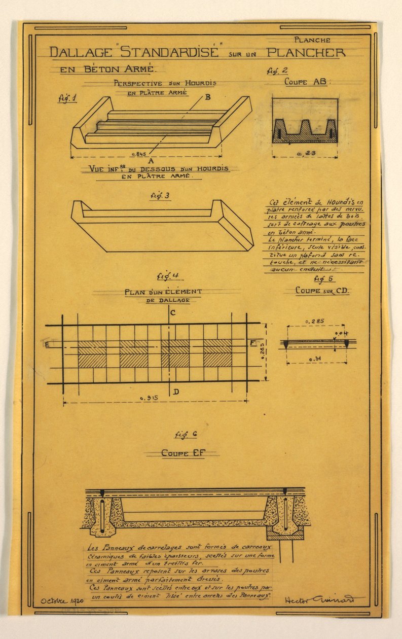 Hector Guimard Tarafından Tasarlanan Kitlesel Operasyonel Bir Ev İçin Tasarım by Unknown