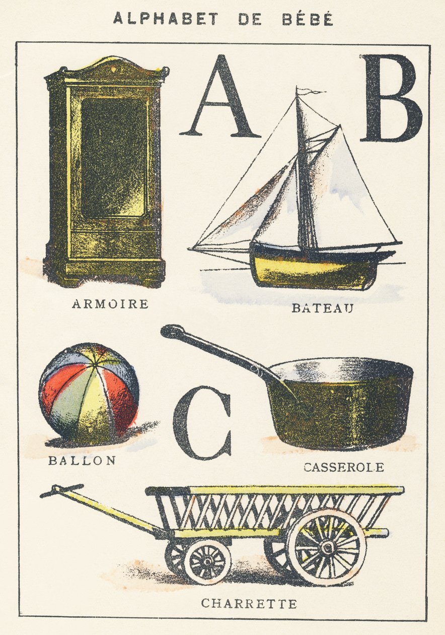 A B C: dolap, tekne, balon, tencere, araba by Unknown artist