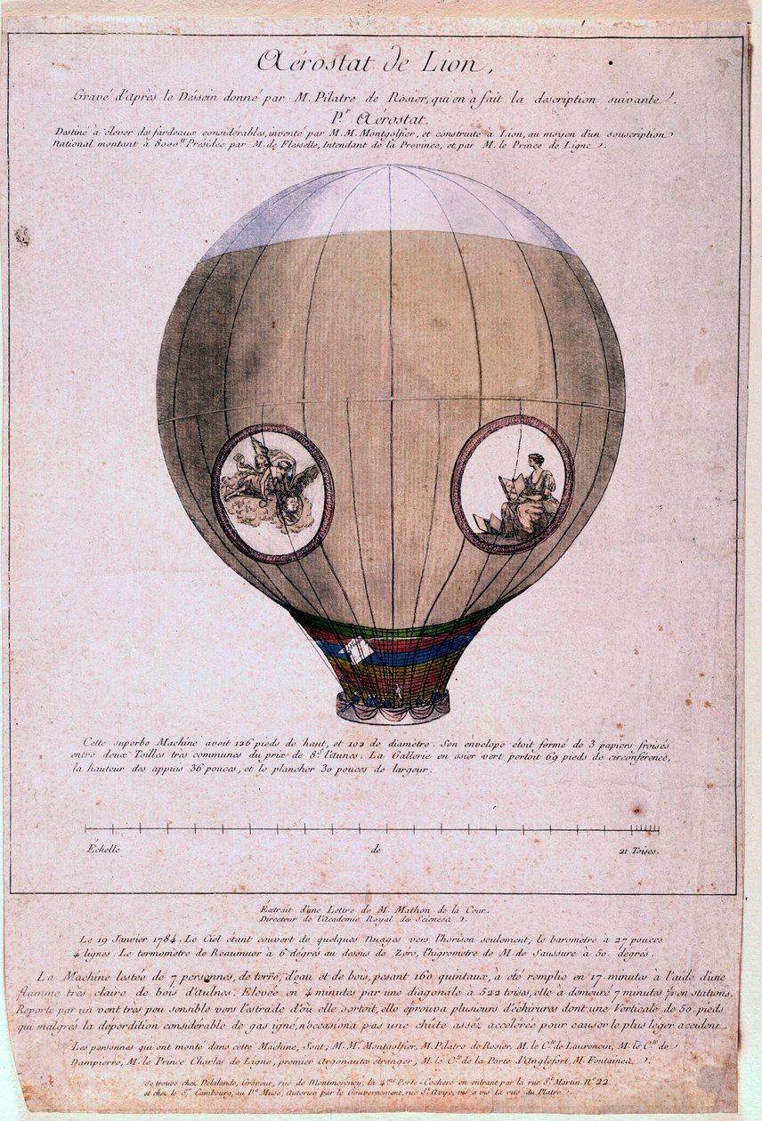 Aerostat de Lyon, Montgolfiere kardeşlerin (Joseph ve Etienne) bir modelinden inşa edildi, yaklaşık 1783. 19. yüzyılın gravürü. Paris, BN by Unknown artist