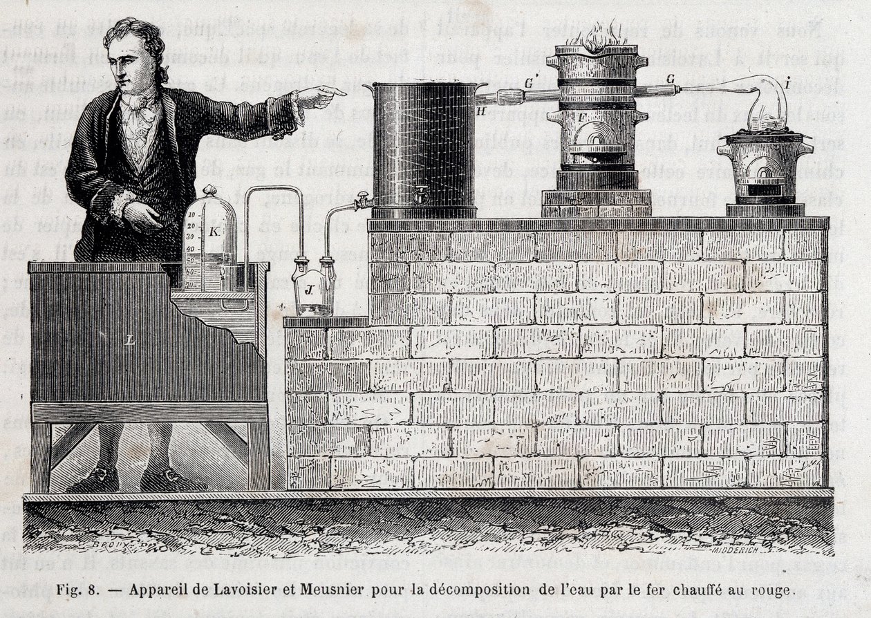 Antoine Laurent de Lavoisier ve Meusnier