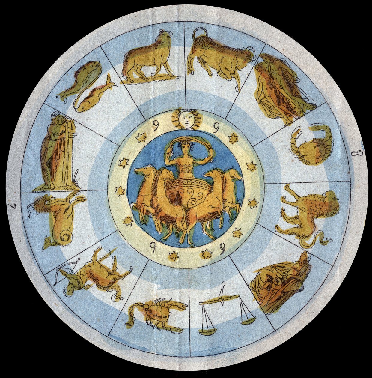 Astrolojik işaret - Evrenin Tüm Halklarının “” Gümrük ve Geleneklerinden gravür. Yani, hükümetin, yasaların, milislerin, en eski zamanlardan günümüze kadar tüm ulusların dininin tarihi "1856 by Unknown artist