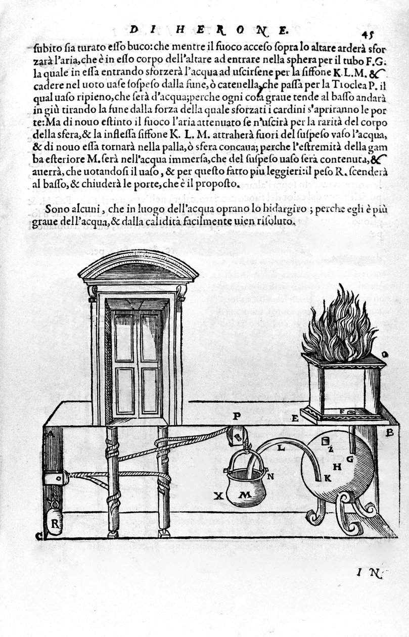 Bir tapınağın kapılarını açmak ve kapatmak için İskenderiyeli Heron (Yaşlılar) (1. yüzyıl) tarafından tasarlanan otomatik mekanizma. Balıkçıl, Spiritalia by Unknown artist