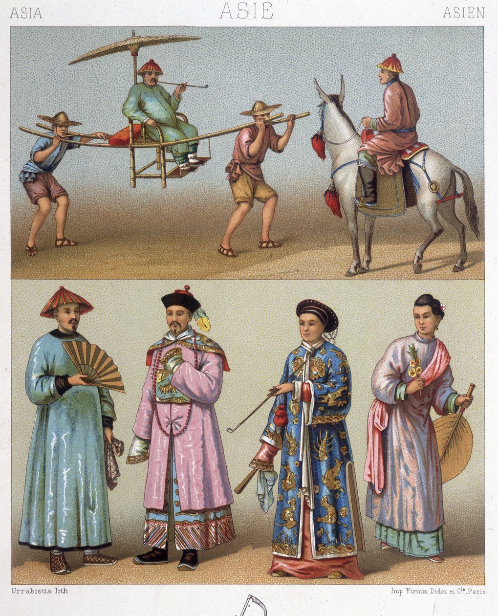 Çin