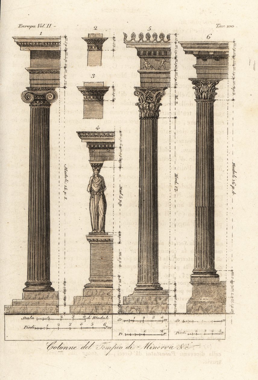 Atina Minerva Tapınağı