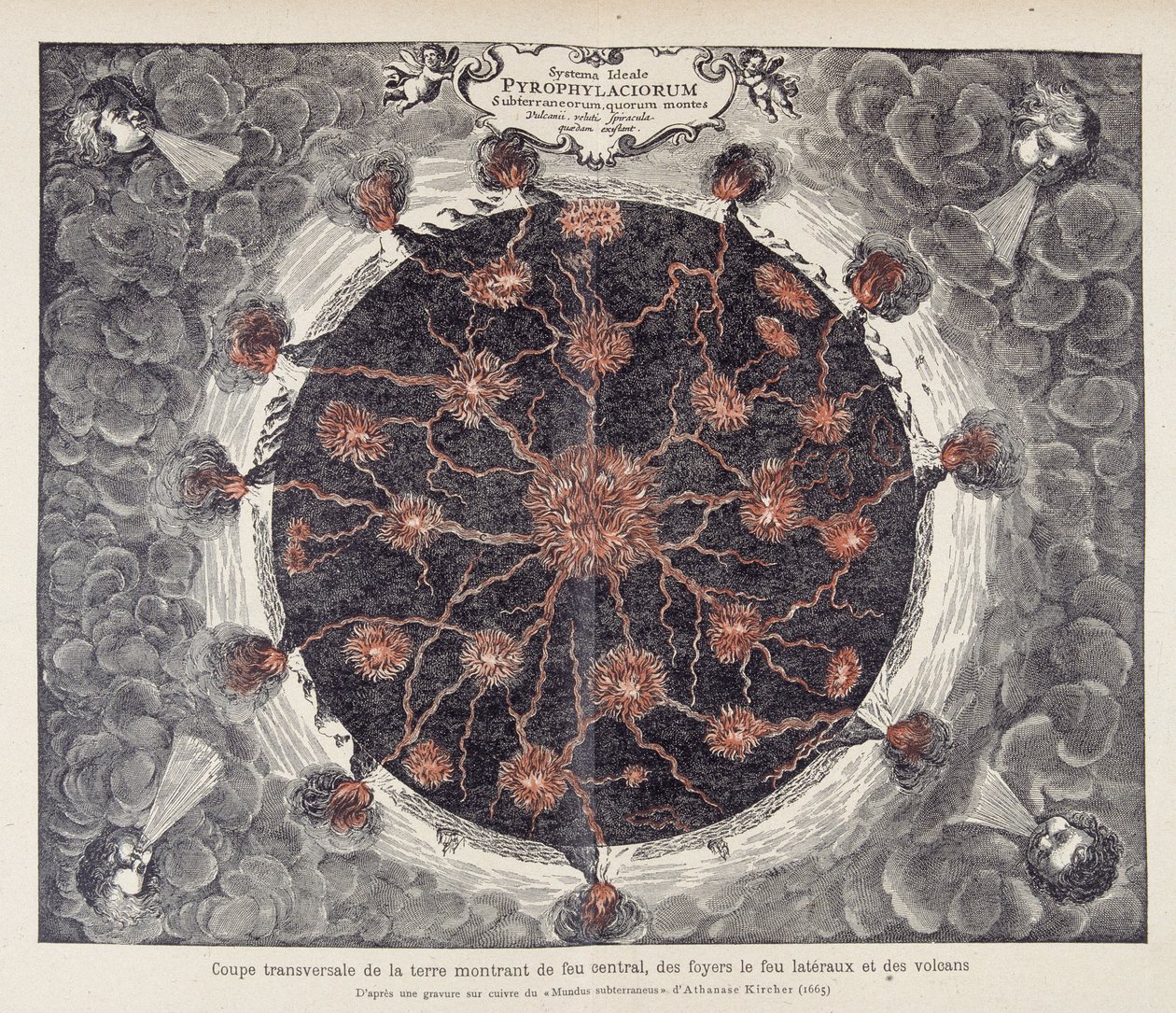 Athanase Kircher