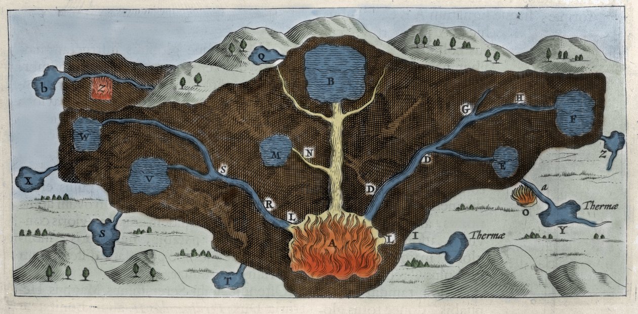 Athanasius Kircher