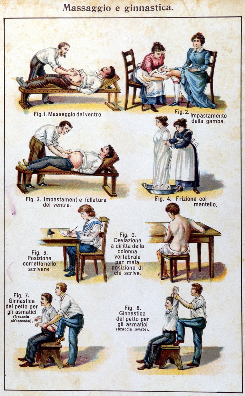 Astımlılar için farklı masaj, friksiyon ve jimnastik egzersizlerinin tanımı. 19. yüzyıl. by Unknown artist