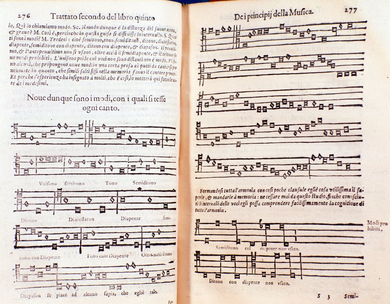 Gregor Reisch (1600) tarafından Margarita philosophica