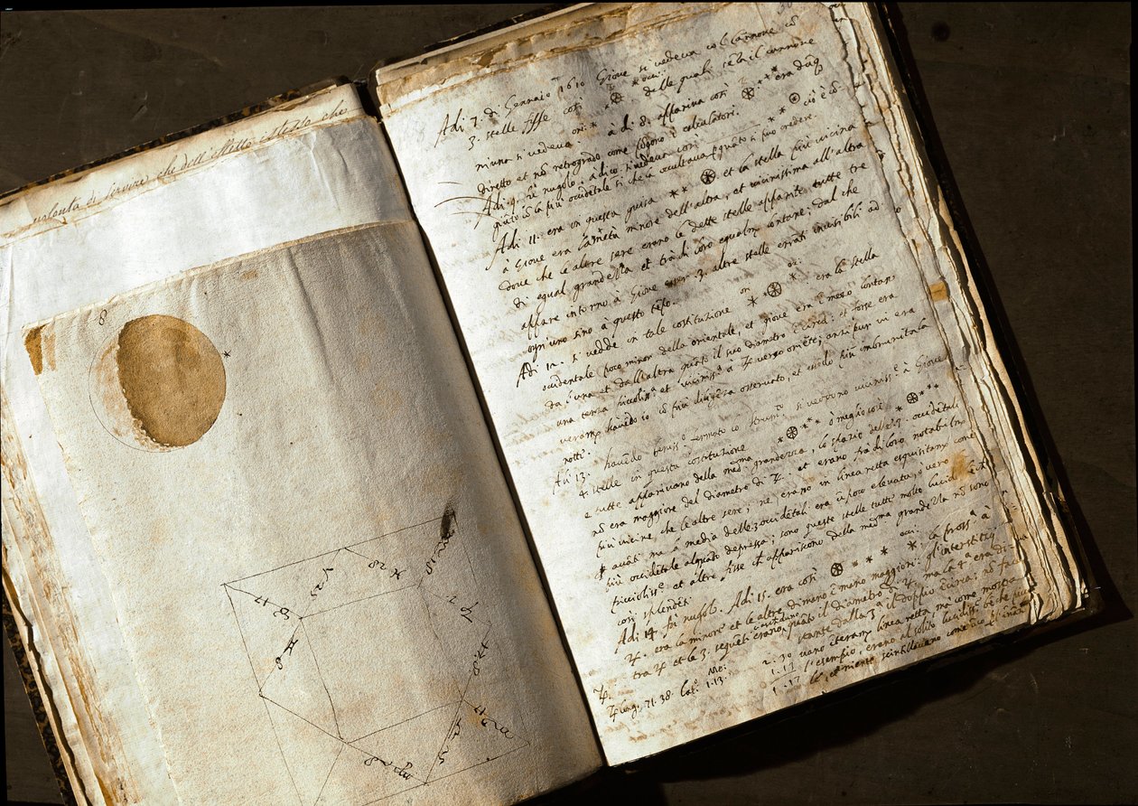 İtalyan astronom ve fizikçi Galileo Galilei dit Galilee (1564-1642) tarafından Cosimo de Medicis (Cosimo II de 