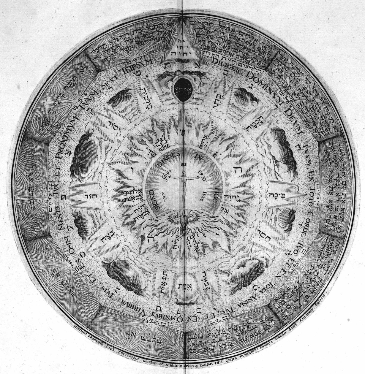 "Ebedi Bilgelik Amfitiyatrosu" gravürü. (Sonsuz bilgeliğin amfi tiyatrosu) [Hamburg: s.n. by Unknown artist