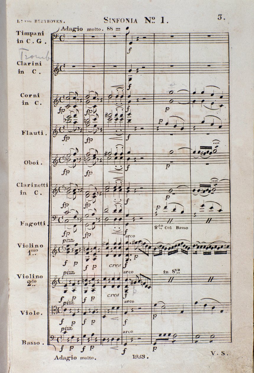 Ludwig van Beethoven tarafından yazılan Senfoni no 1 en C majeur opus 21 için notaların ilk sayfası by Unknown artist