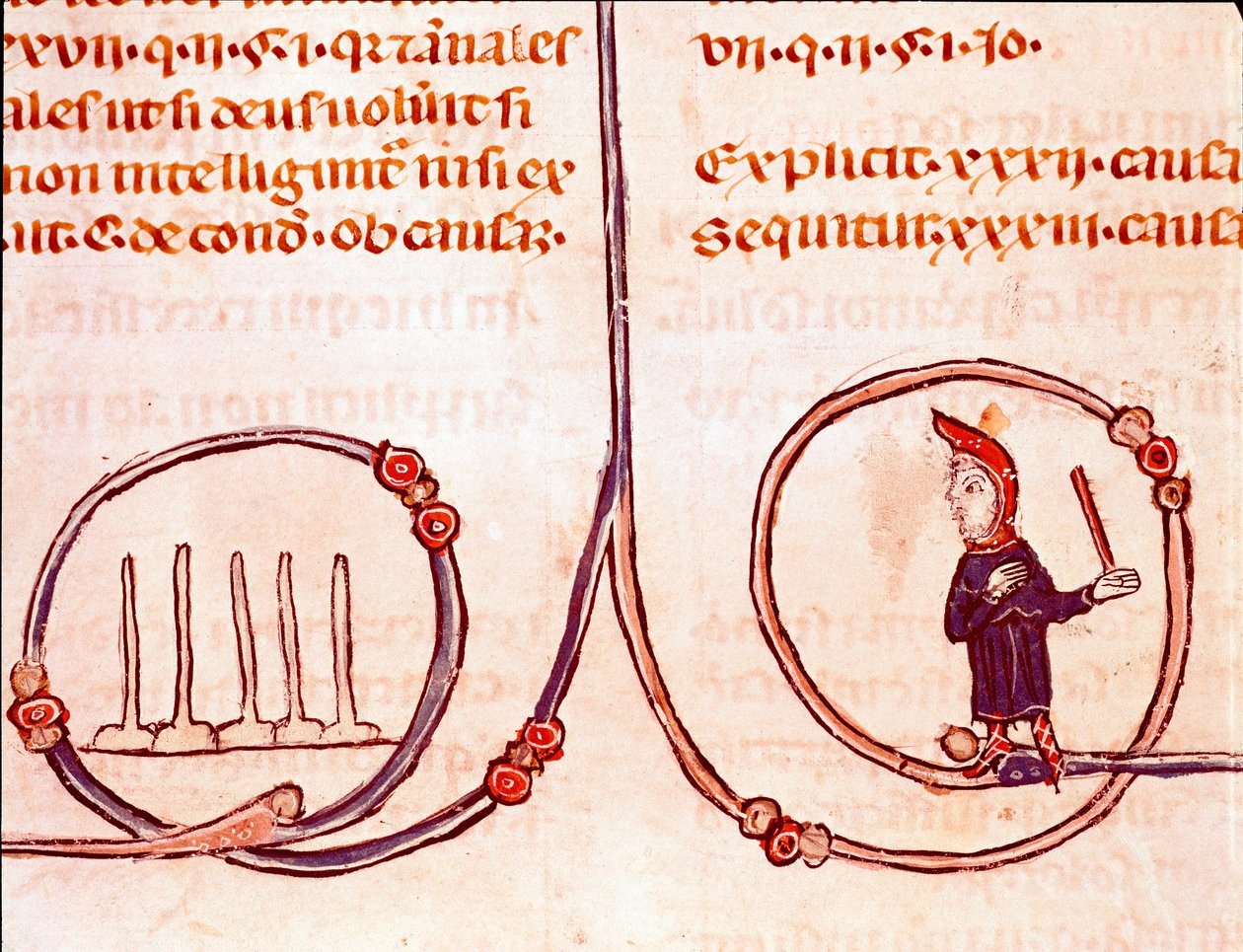 Kanonik Hukuk Tarihi: “” Bowling oyunu””” 1140 tarihli “Decret de Gratien” (“Concordia discordantium canonum” veya “Decretum Gratiani”)