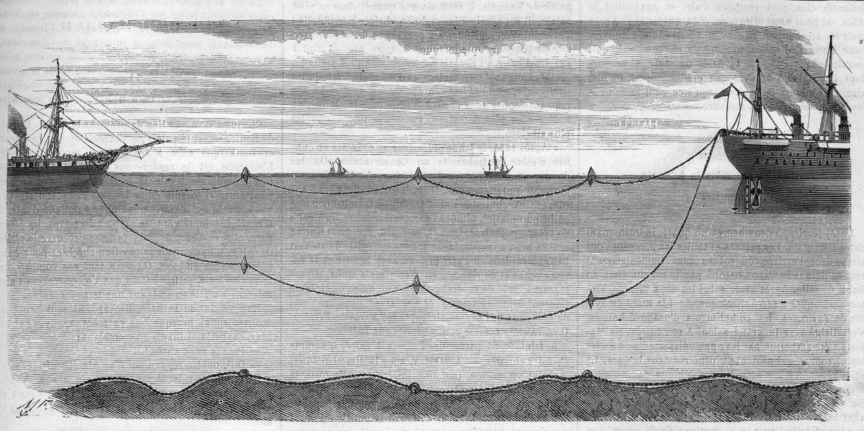 1865 yılında Avrupa