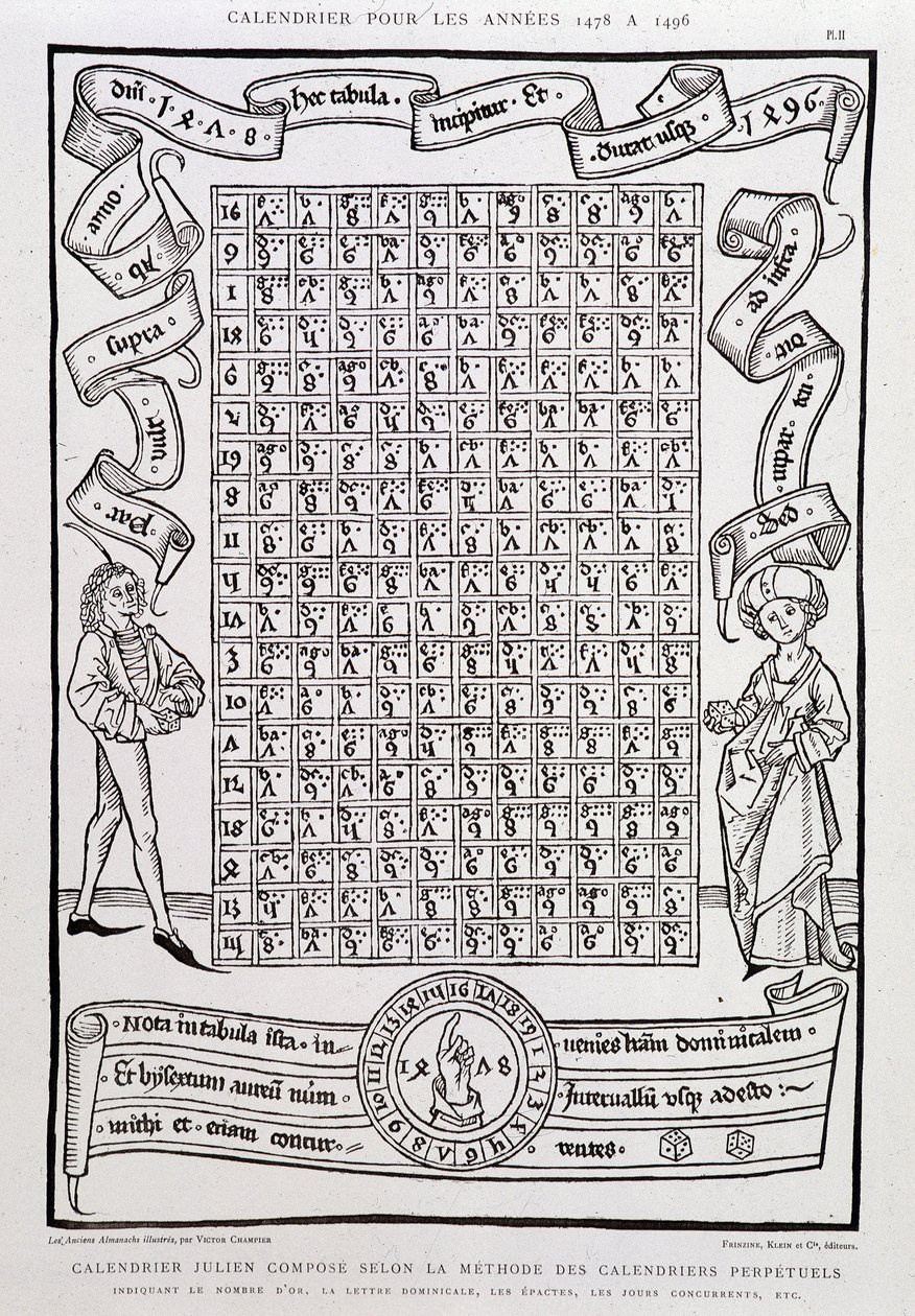 Jülyen takvimi, 1478 - 1496 yılları için, altın sayısını, Pazar harfini, etakları, yarışan günleri vb. gösteren sonsuz takvimler yöntemine göre oluşur. by Unknown artist