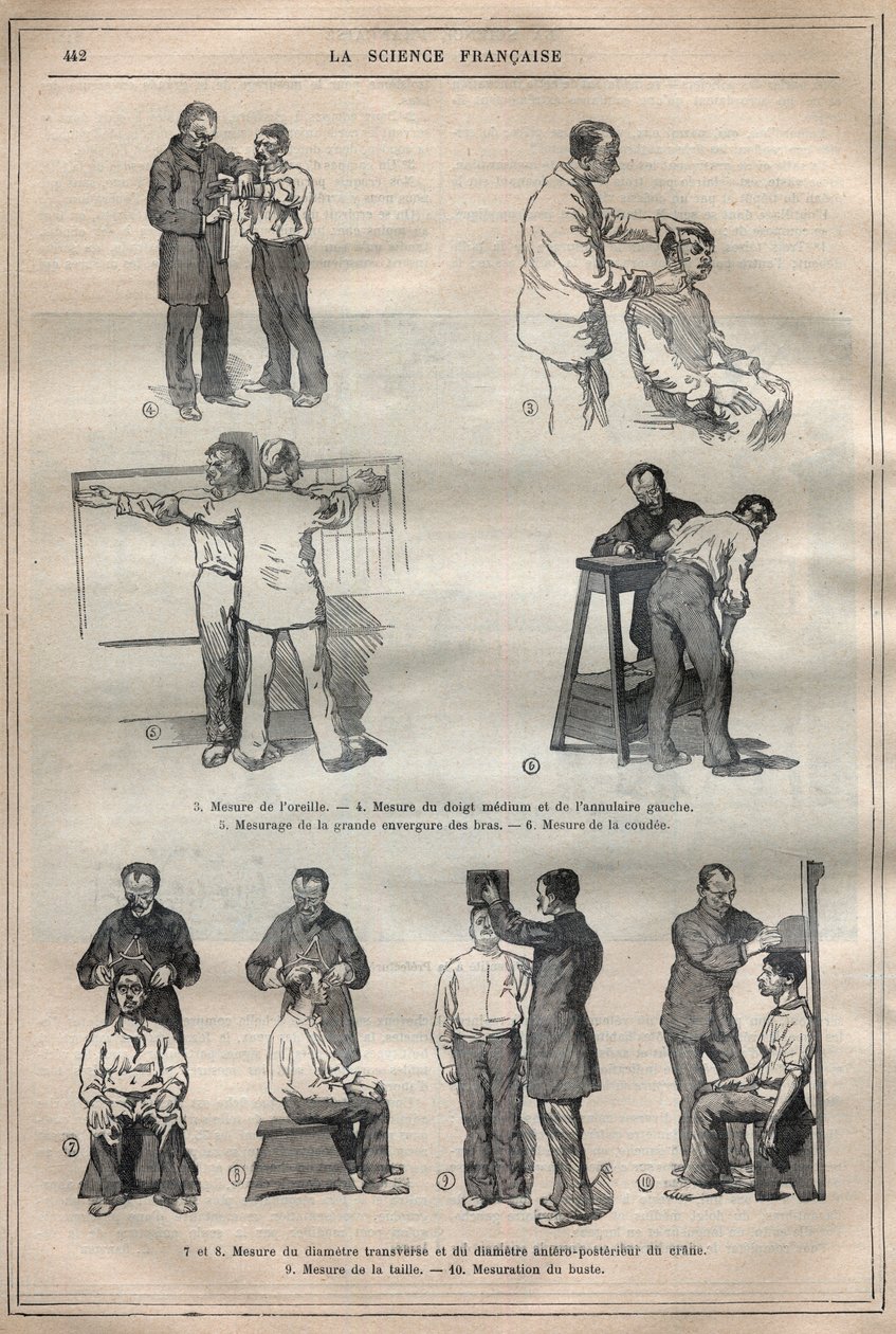 Adli antropometri veya bertillonnage, Alphonse Bertillon