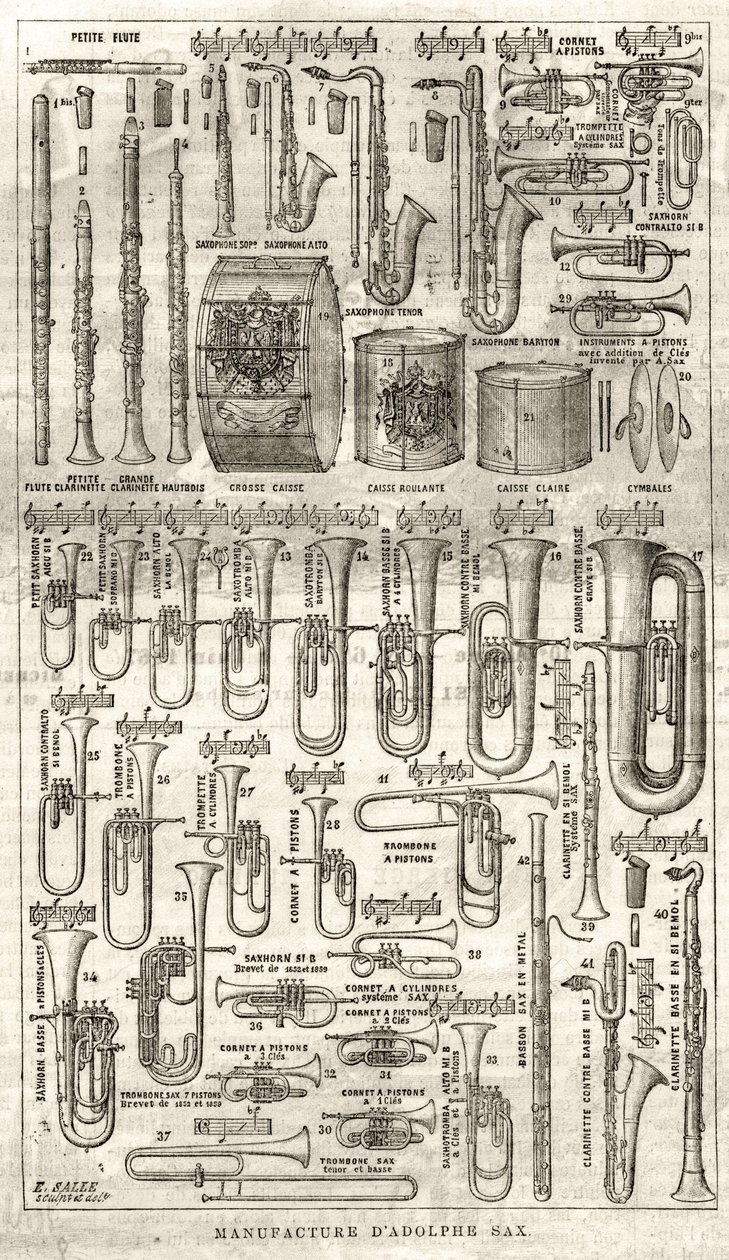 Saksafonun (1814-1894) mucidi Adolphe (Adolph) Sax