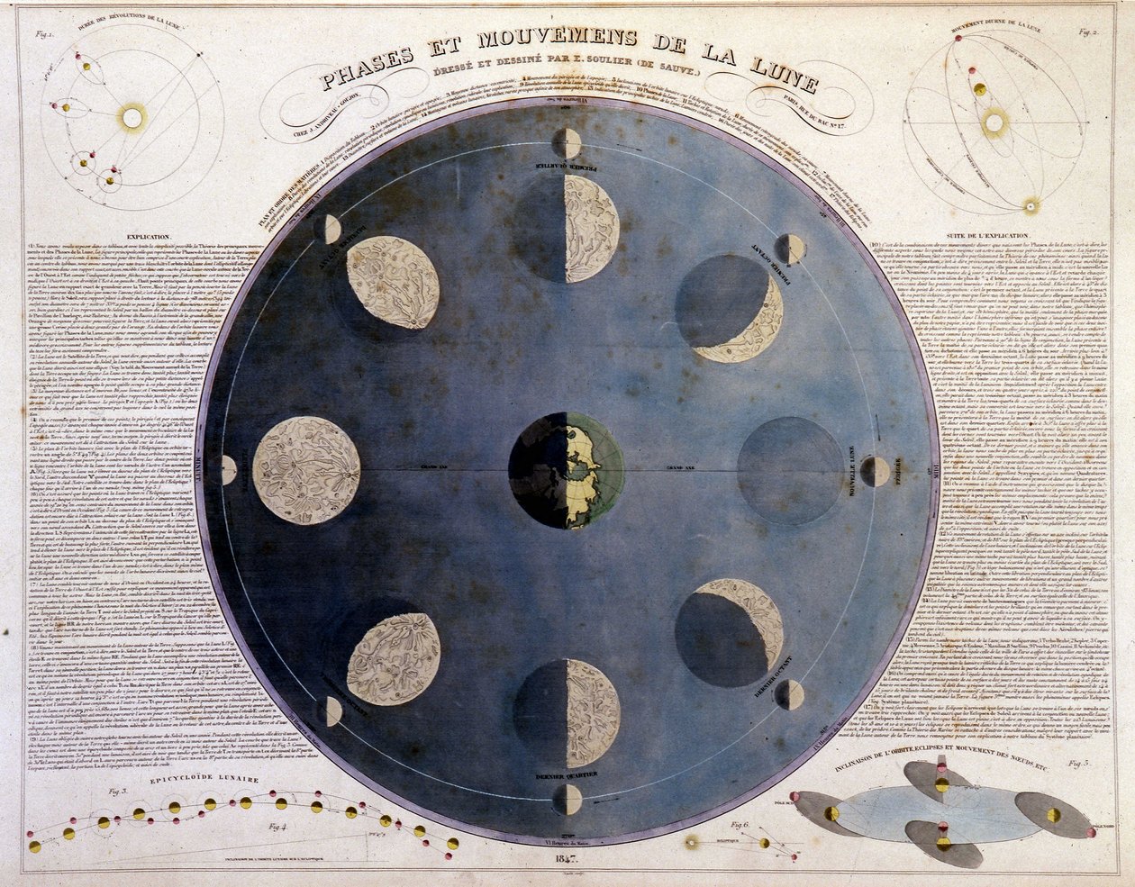 Ayın evreleri ve hareketleri - “” Seçilmiş Atlas ve en iyi coğrafya haritalarının koleksiyonunda””, v.1850 by Unknown artist