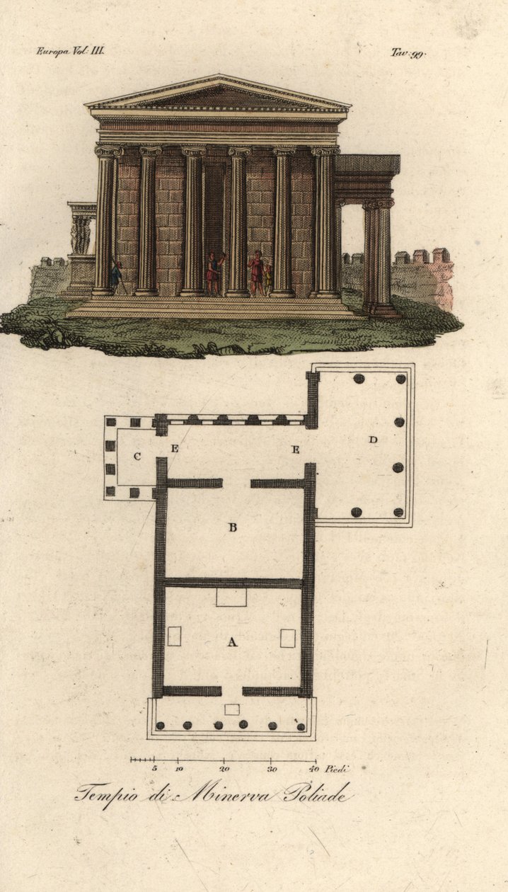 Erechtheion veya Erechtheum A, Neptün B Tapınağı, Minerva Polias Tapınağı ile Karyatidler C Sundurması ve Pandrosus veya Pandrosion D Tapınağı
