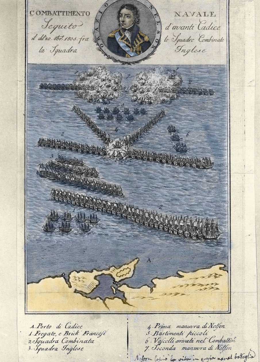 Trafalgar Savaşı Planı (İspanya). 21 Ekim by Unknown artist