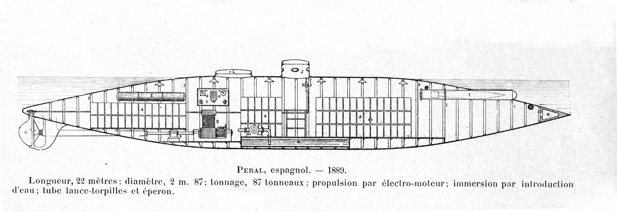 1884 yılında Isaac Peral (1851-1895) tarafından tasarlanan İspanyol denizaltısı (denizaltı) Peral