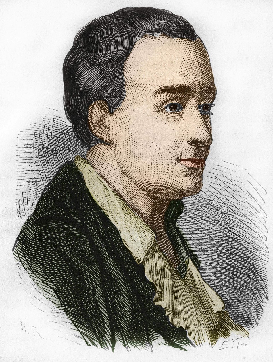 Charles de Secondat (1689 - 1755), Baron De La Brède ve Montesquieu