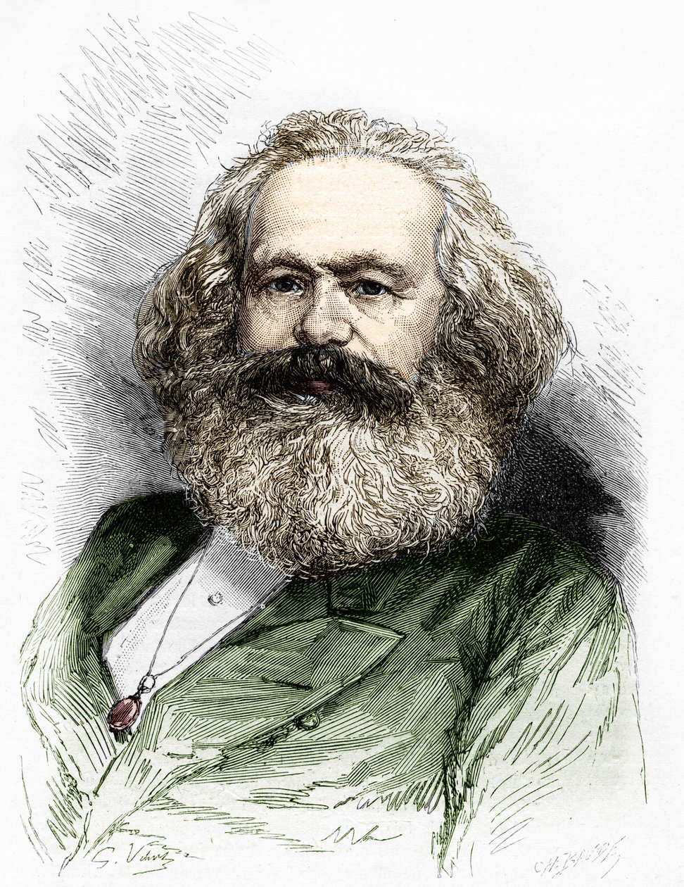 Karl Marx