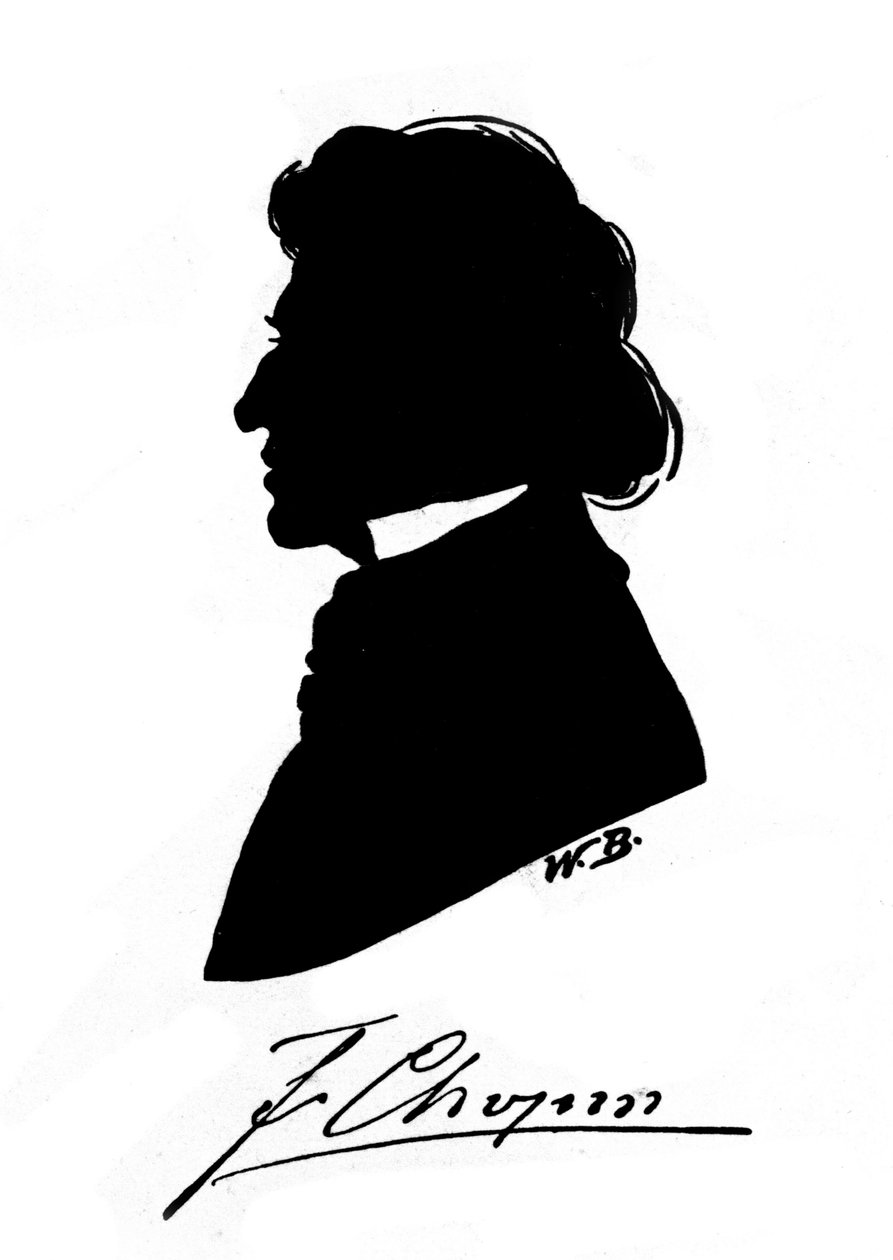 Polonyalı besteci Frederic Chopin