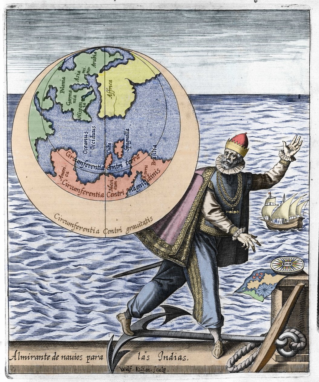 Christopher Columbus
