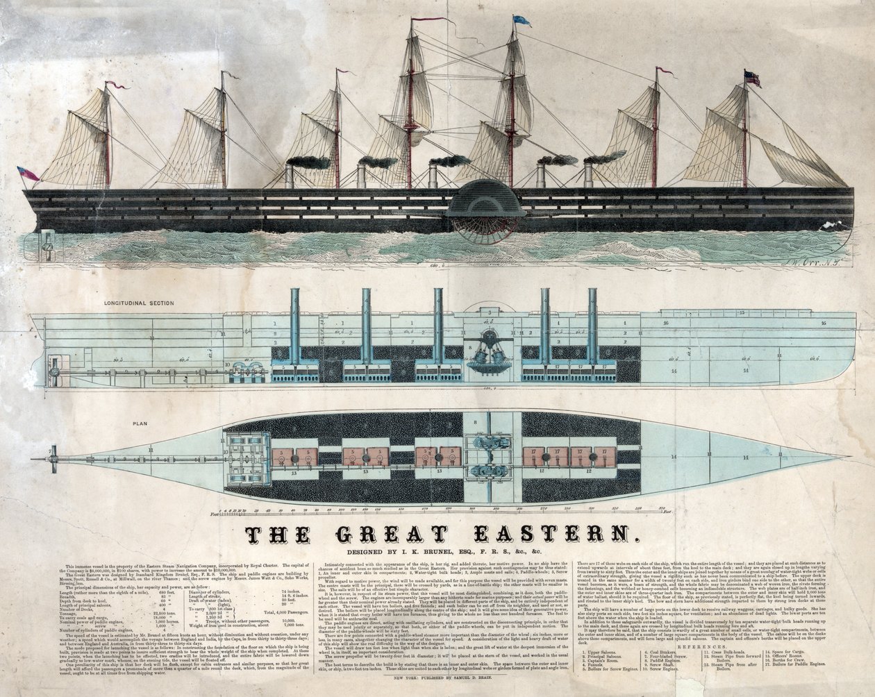 Isambard Kingdom Brunel tarafından tasarlanan 1858