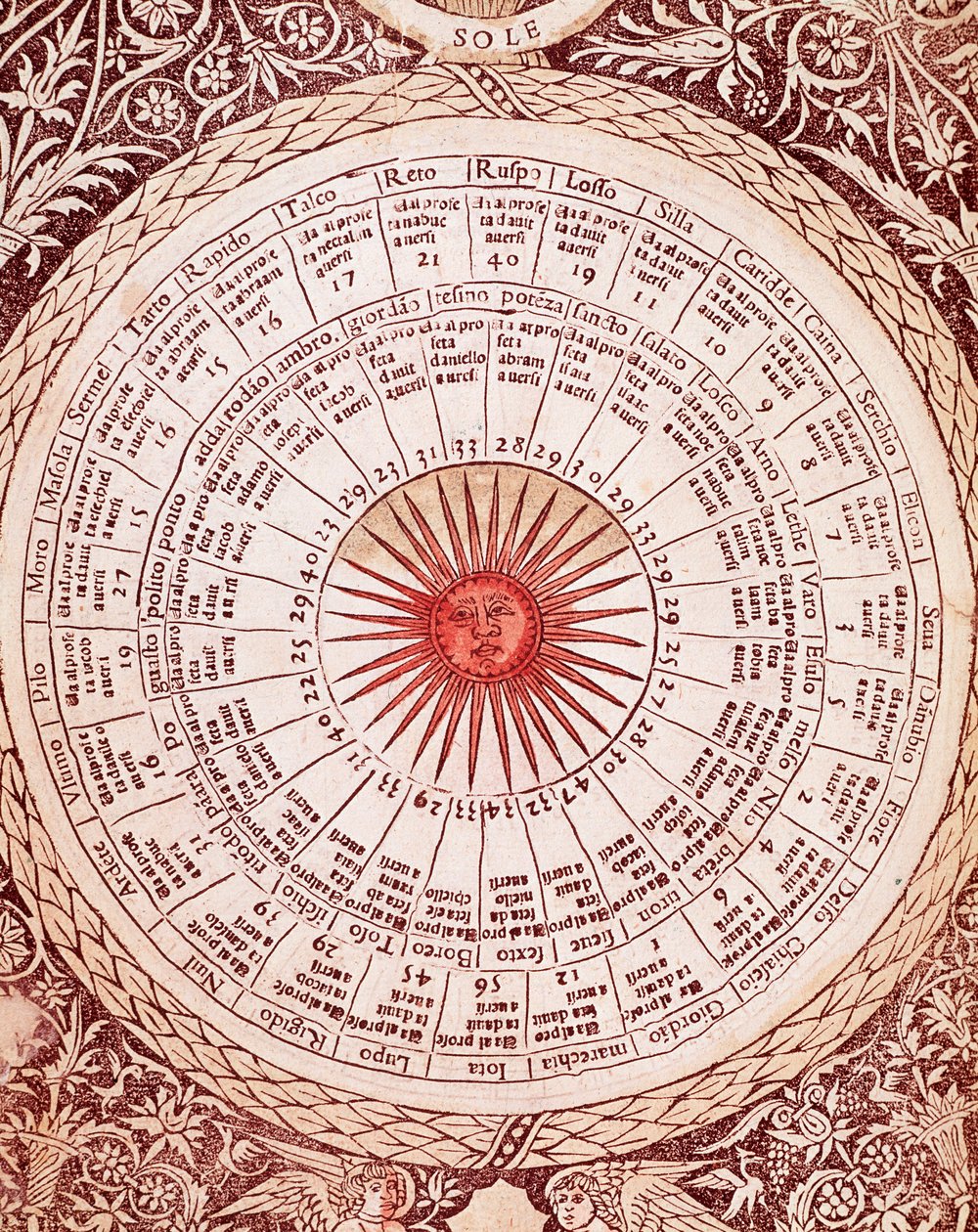 Lorenzo Spirito Gualtieri (veya Lorenzo Spirito da Perugia (Perugia)) (1426-1496) şair ve hümanist tarafından "Libro delle yayınlandı" dan Güneş Burç Plakasının Temsili by Unknown artist