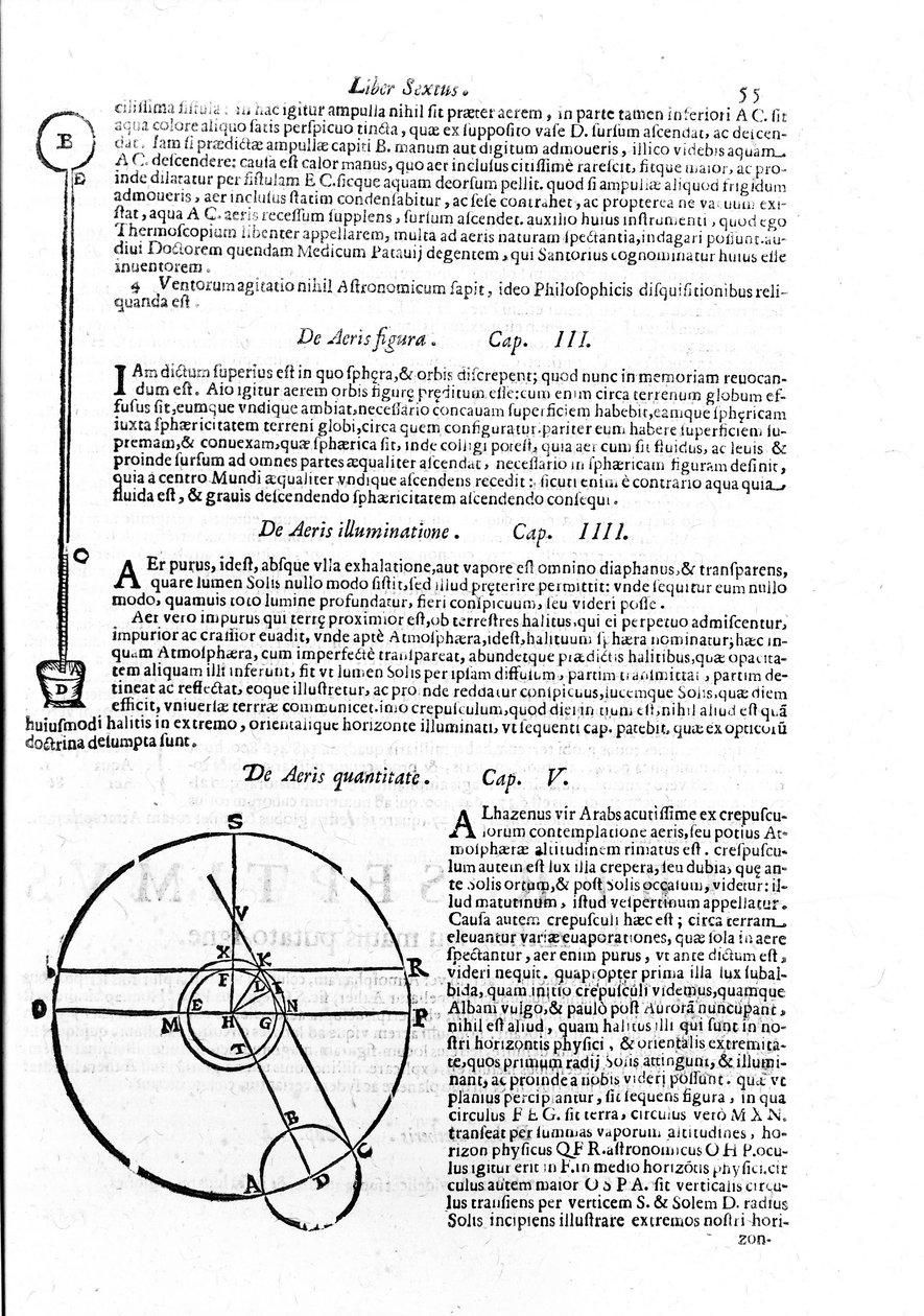 Sıcaklık değişimlerini ölçmek için kullanılan termoskopun temsili. Jesuist astronom ve matematikçi Giuseppe Biancani (Josephus Blancanus) tarafından “” Sphera mundi, seu cosmographia demonstrativa, ac facili methodo tradita””dan alınan sayfa (156 by Unknown artist