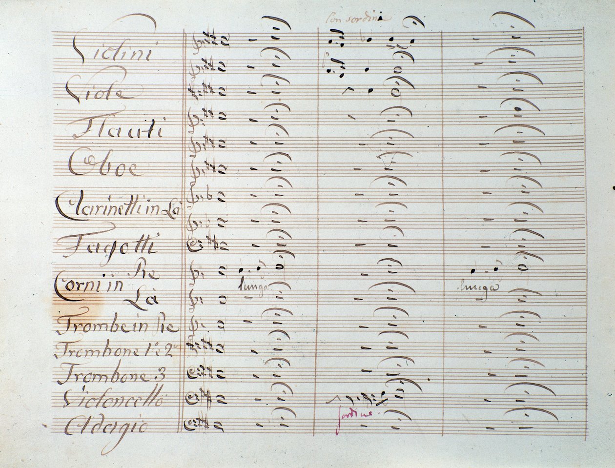 Grande senfonisinin nota sayfası (op. 8) Carl August Cannabich by Unknown artist