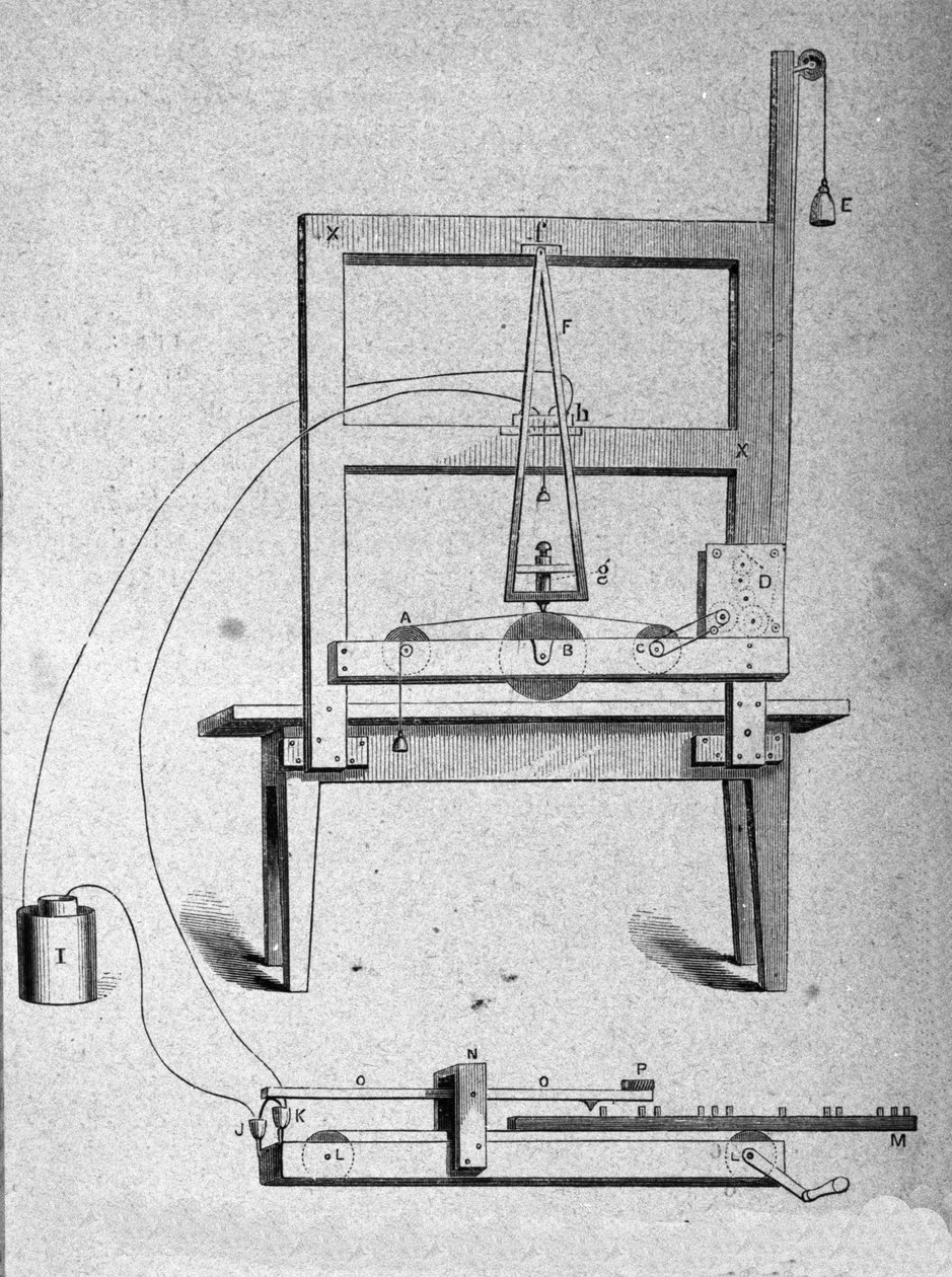 Amerikalı mucit Samuel Finley Breese Morse