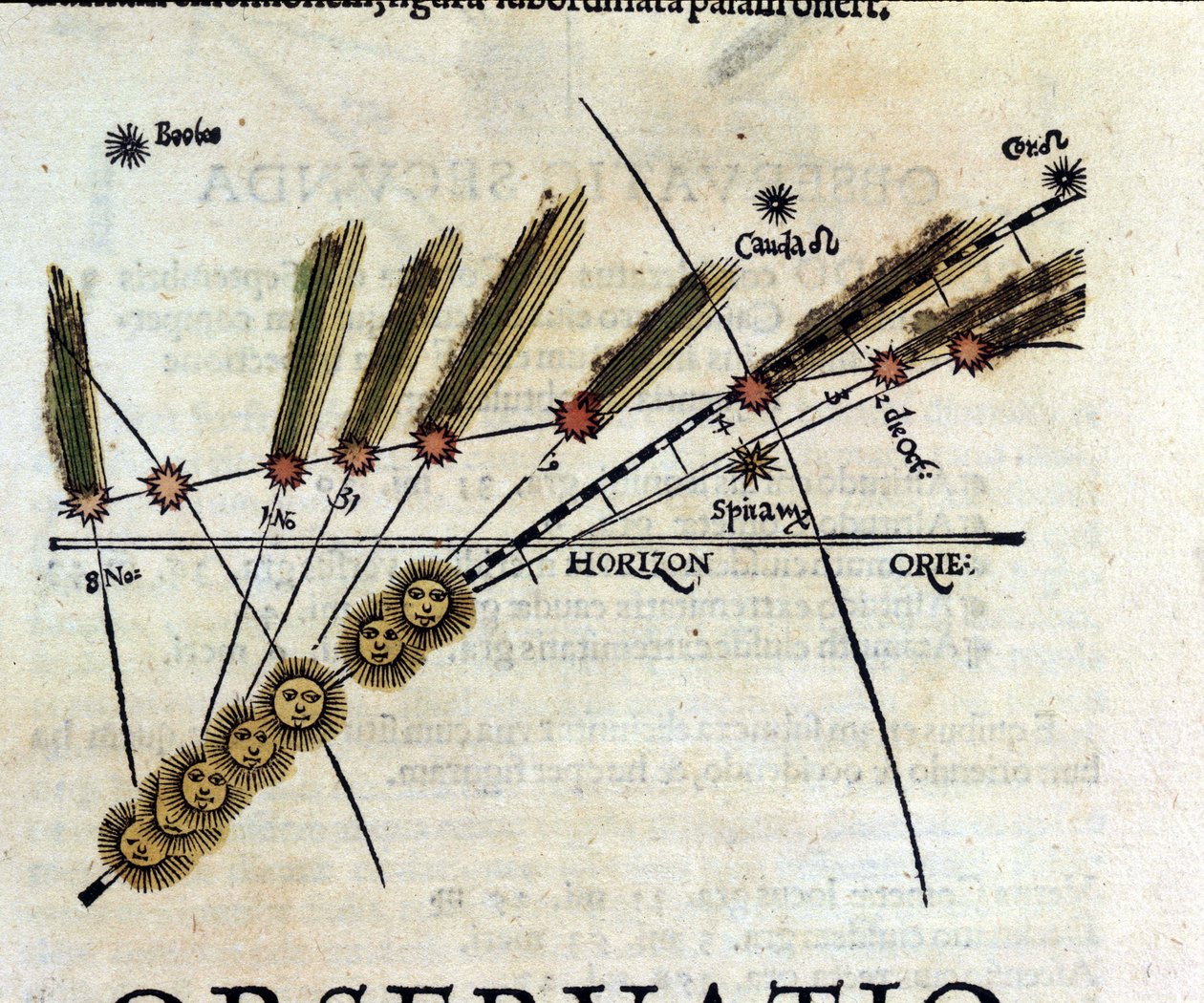 Kuyruklu yıldızlar üzerinde çalışma - Astronomicon caesarum'da, 16. yüzyılın incelemesi. by Unknown artist