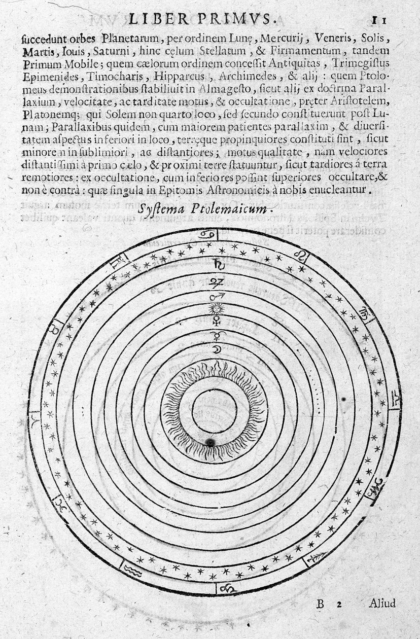 Ptolemy Sistemi - Andréa Argoli tarafından “” Ephemeride 1630-1680”de by Unknown artist