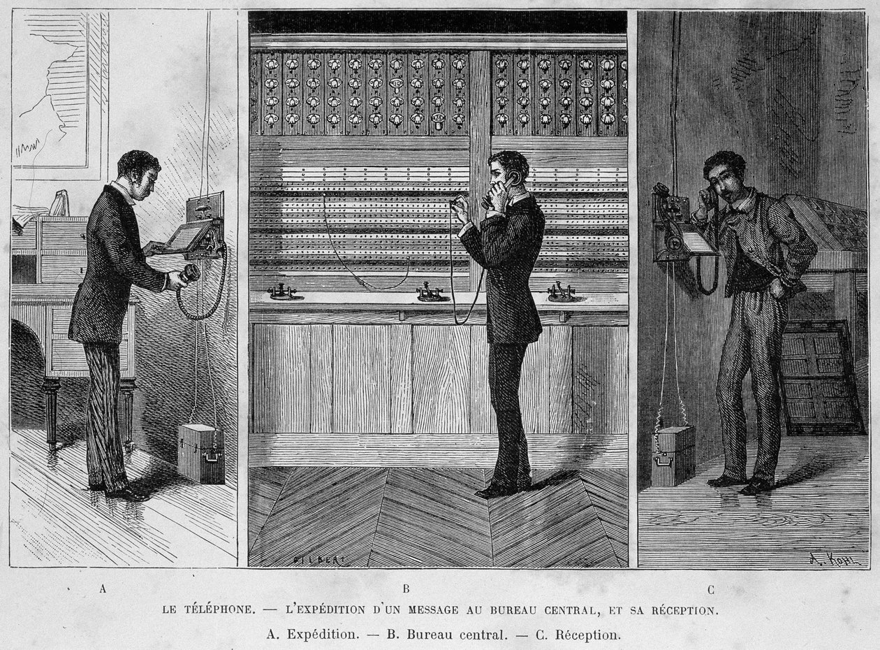 Telefon - merkez ofise bir mesaj göndermek ve almak: a. Nakliye; B. Merkez Ofis; C. Resepsiyon, 19. yüzyıl gravürü by Unknown artist