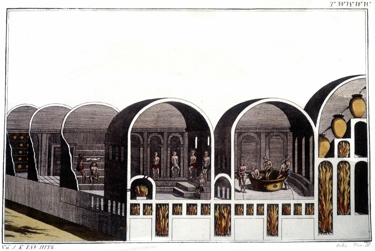 Roma'daki Caracalla Hamamları. 19. yüzyılın başından itibaren gravür. by Unknown artist