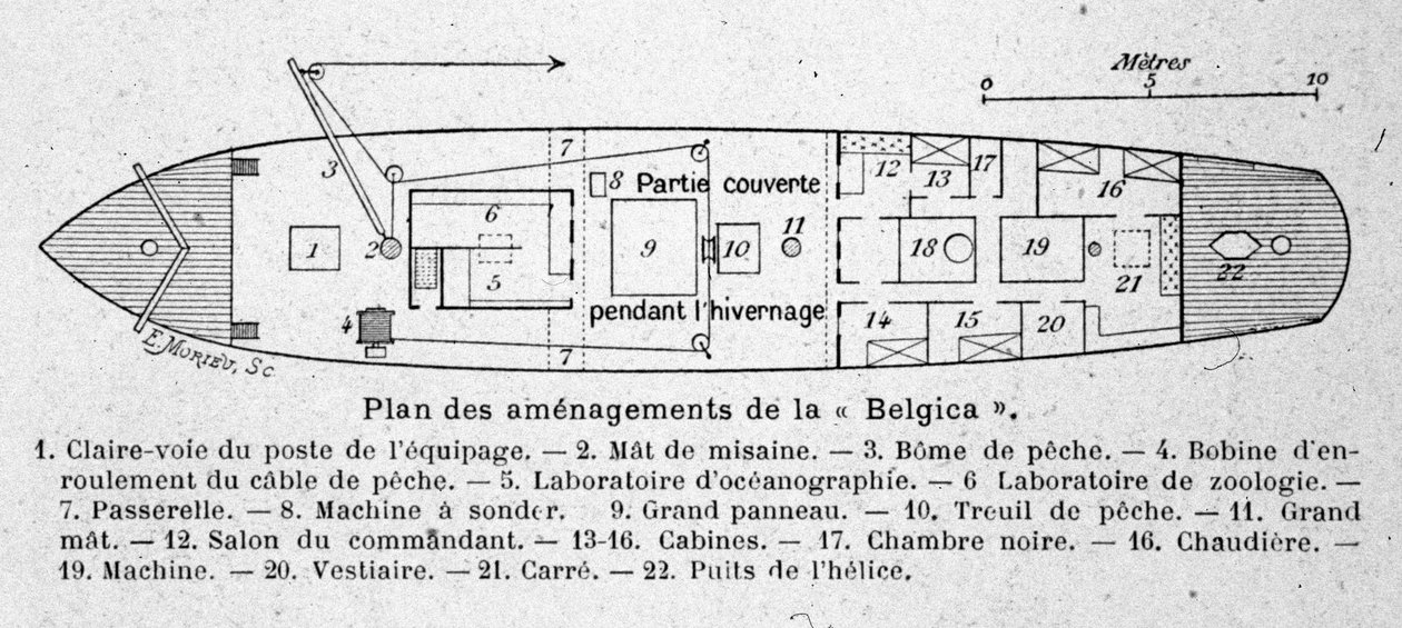 Antarktika seferlerinde kullanılan Belçika bilimsel gemisi “Belgica”nın yerleşim planı by Unknown artist