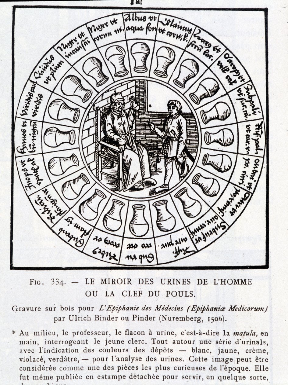 İnsan idrarının aynası veya “” Nabzın anahtarı””” - Pinder (veya Binder), Nürnberg tarafından “” Doktorların tezahürü” nde ahşap gravür by Unknown artist
