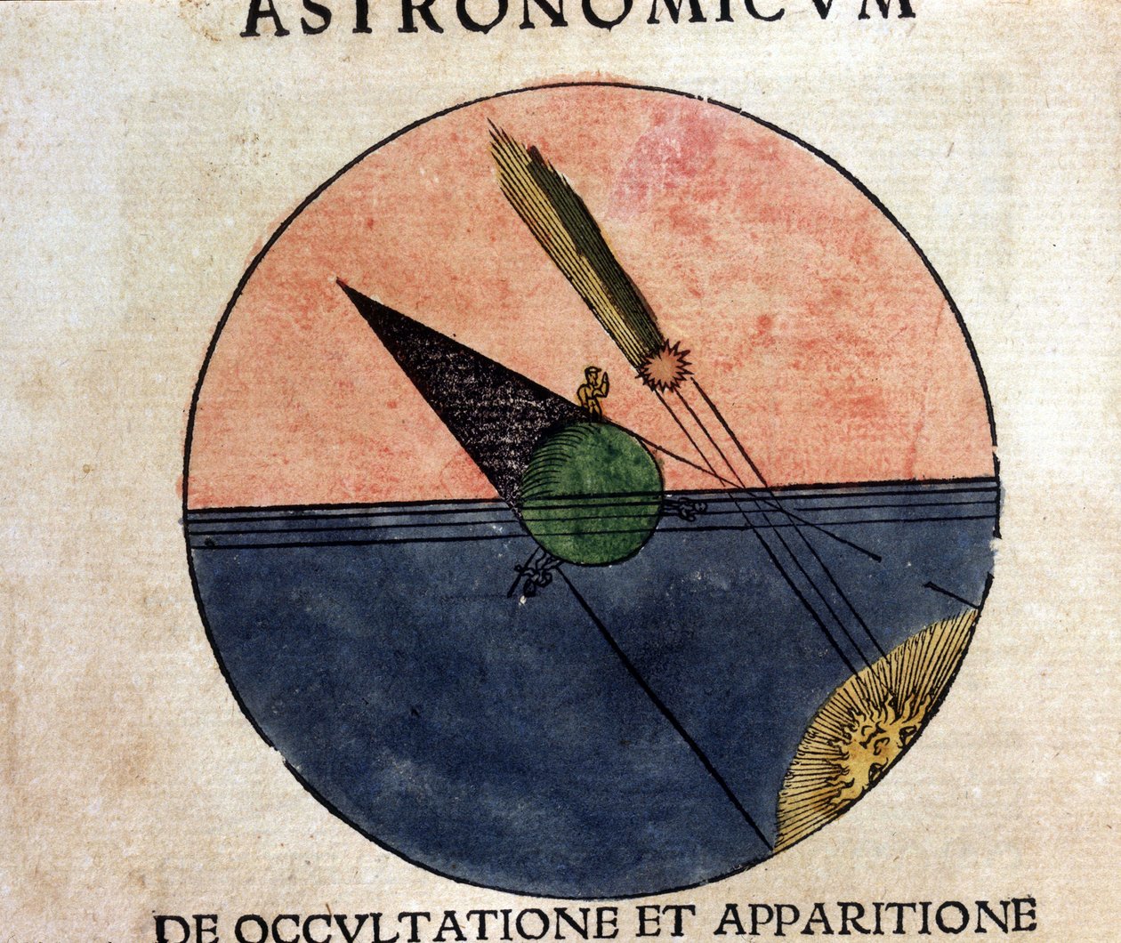 Kuyruklu yıldızlar fenomeni - Astronomicon caesarum