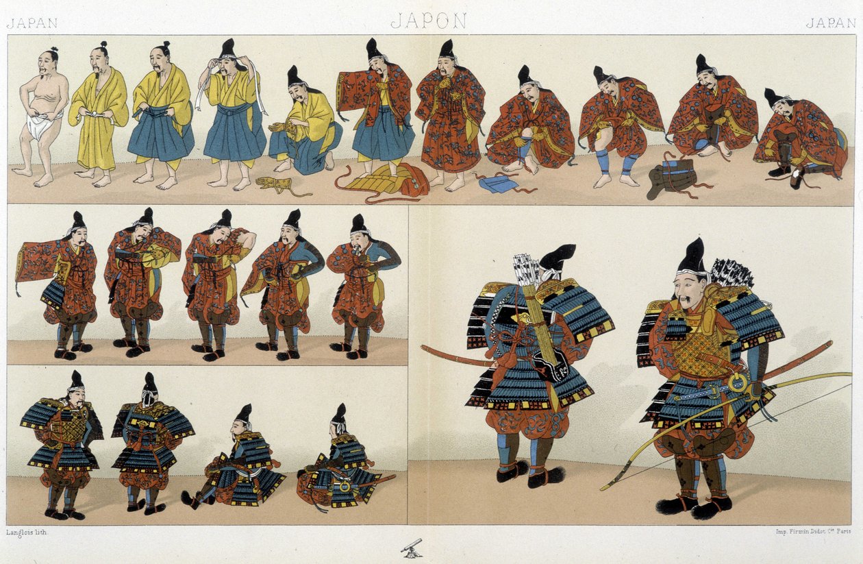 Geleneksel Japon Samuray Kıyafetleri - Racinet