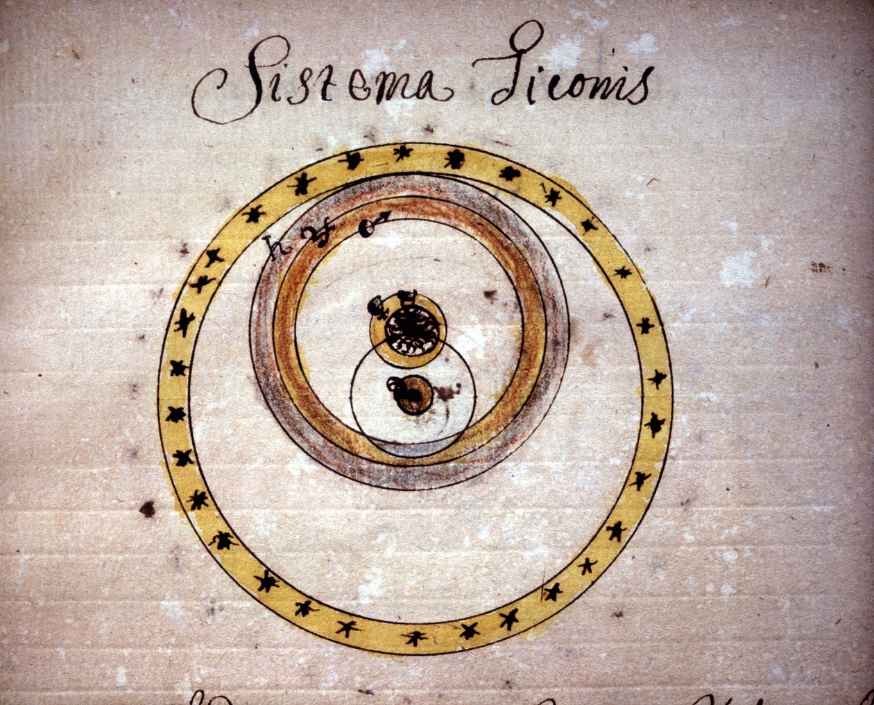 Tycho Brahe sistemi. 17. yüzyıl el yazması. by Unknown artist