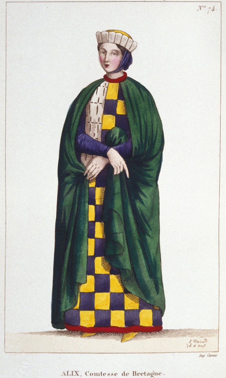 Alix de Thouars (1201-1221), Brittany Kontesi, Guy de Thouars, Brittany Dükü
