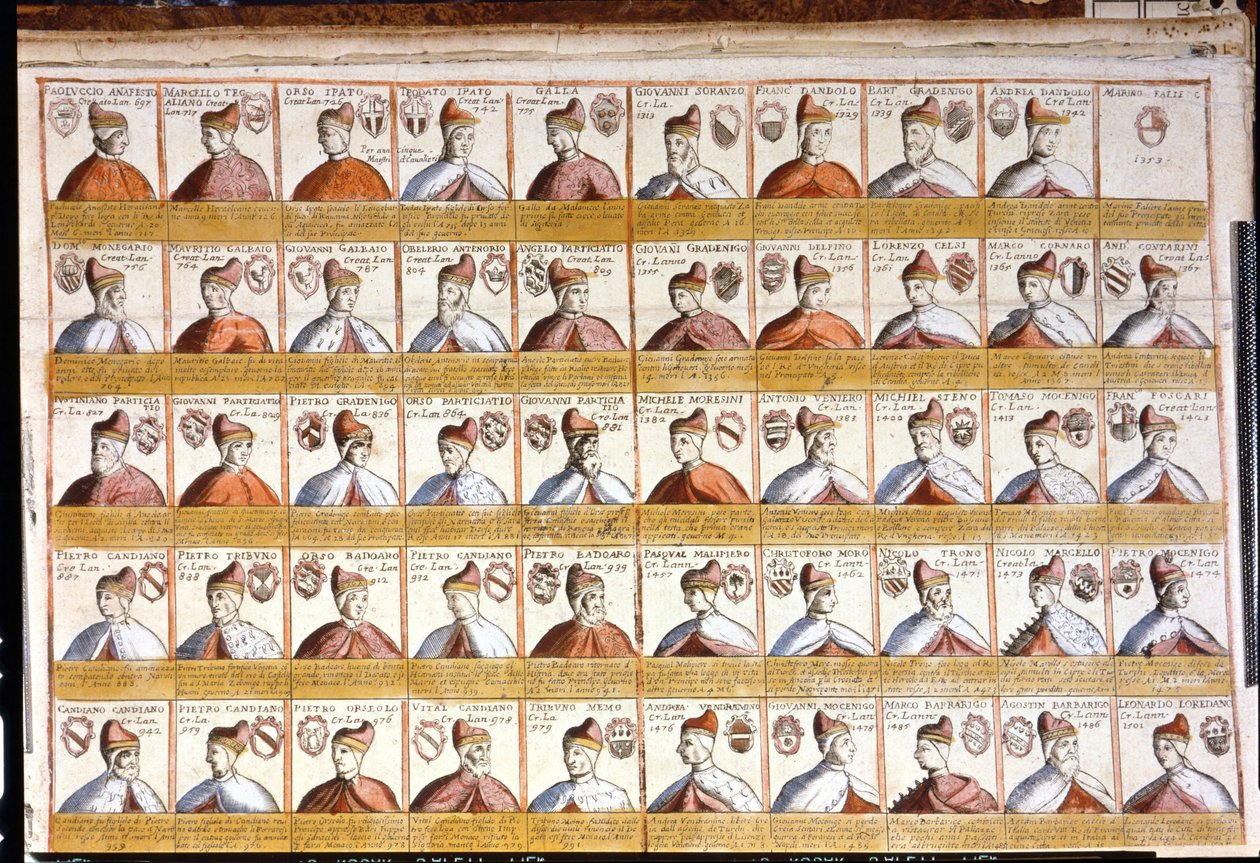 1501 yılına kadar Venedik